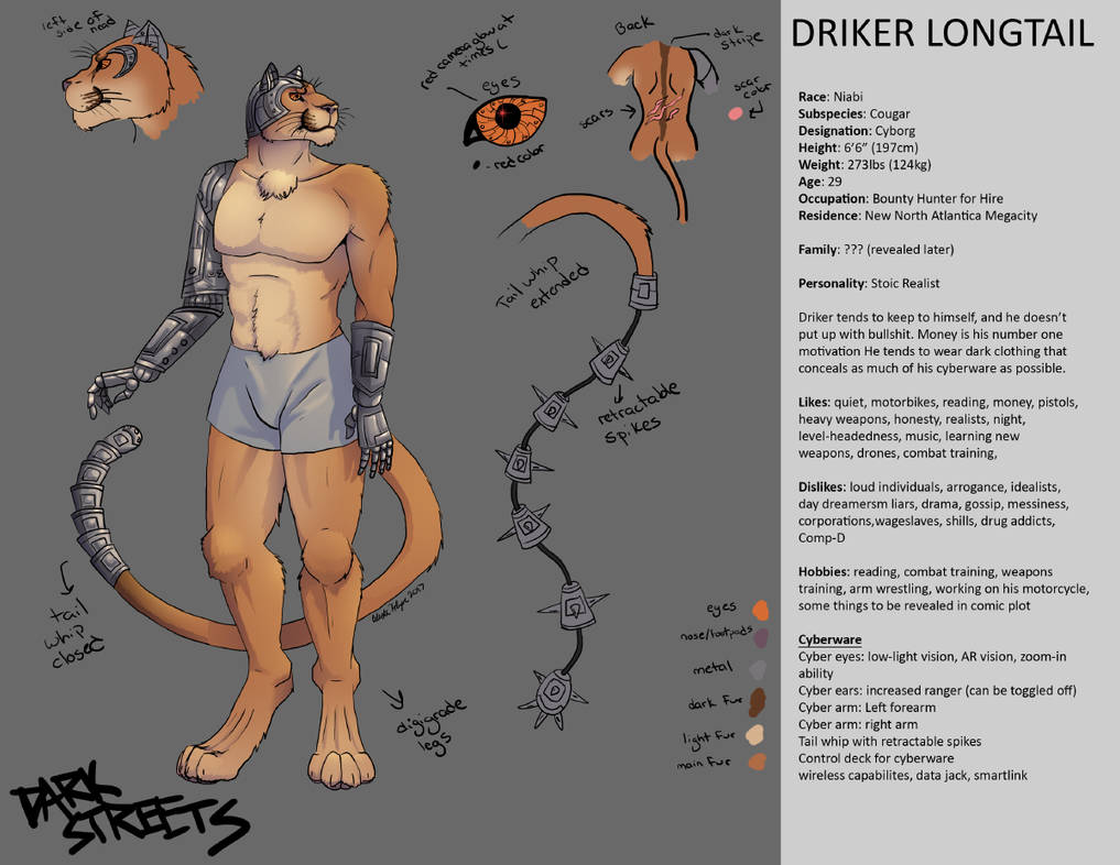 Driker Longtail — Dark Streets reference sheet